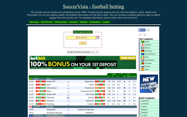 football betting sites not on gamstop